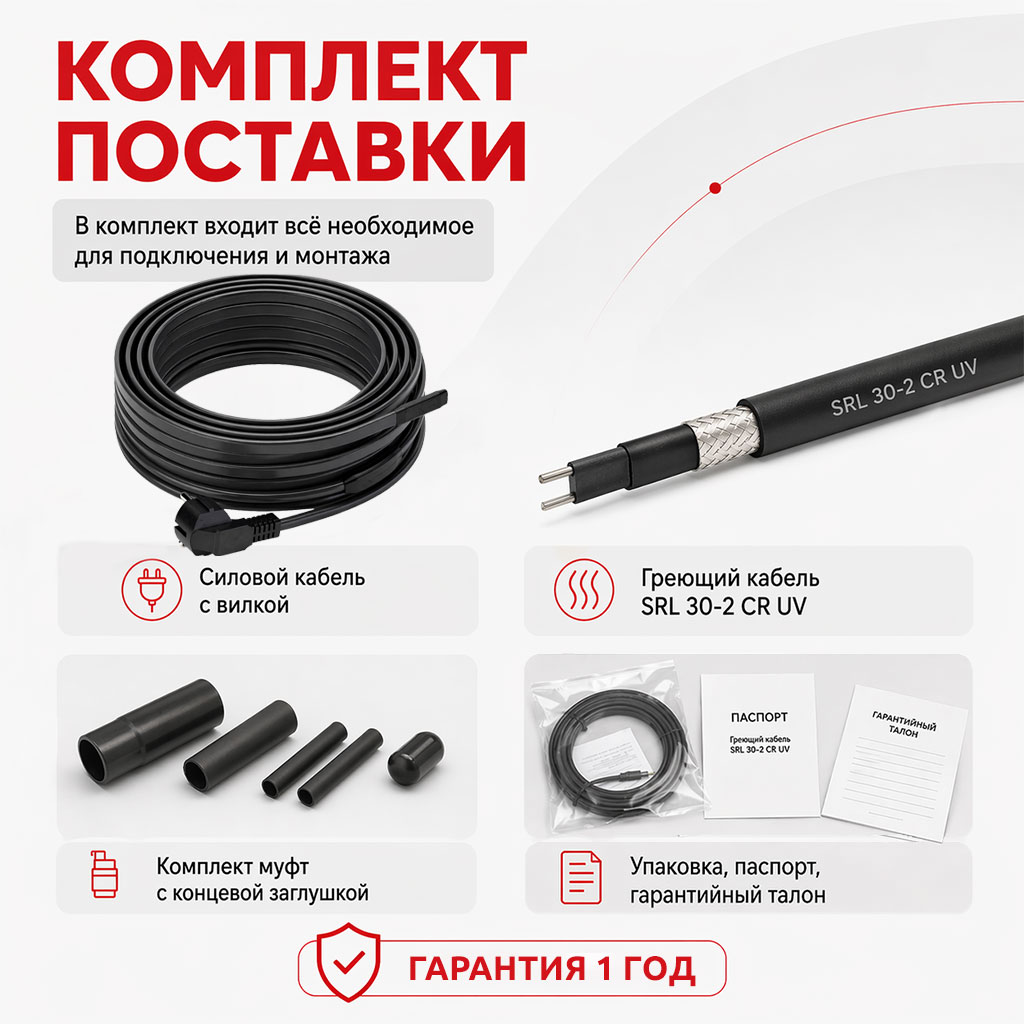 AlfaRoof №1 UV 30-2-4 комплект саморегулирующегося греющего кабеля для кровли в 