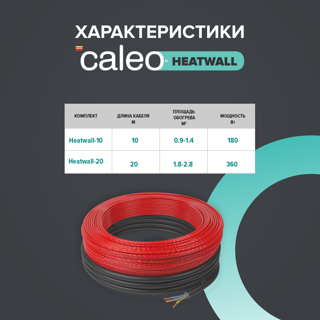 Теплая стена CALEO HEATWALL электрический полотенцесушитель, 20м. в 