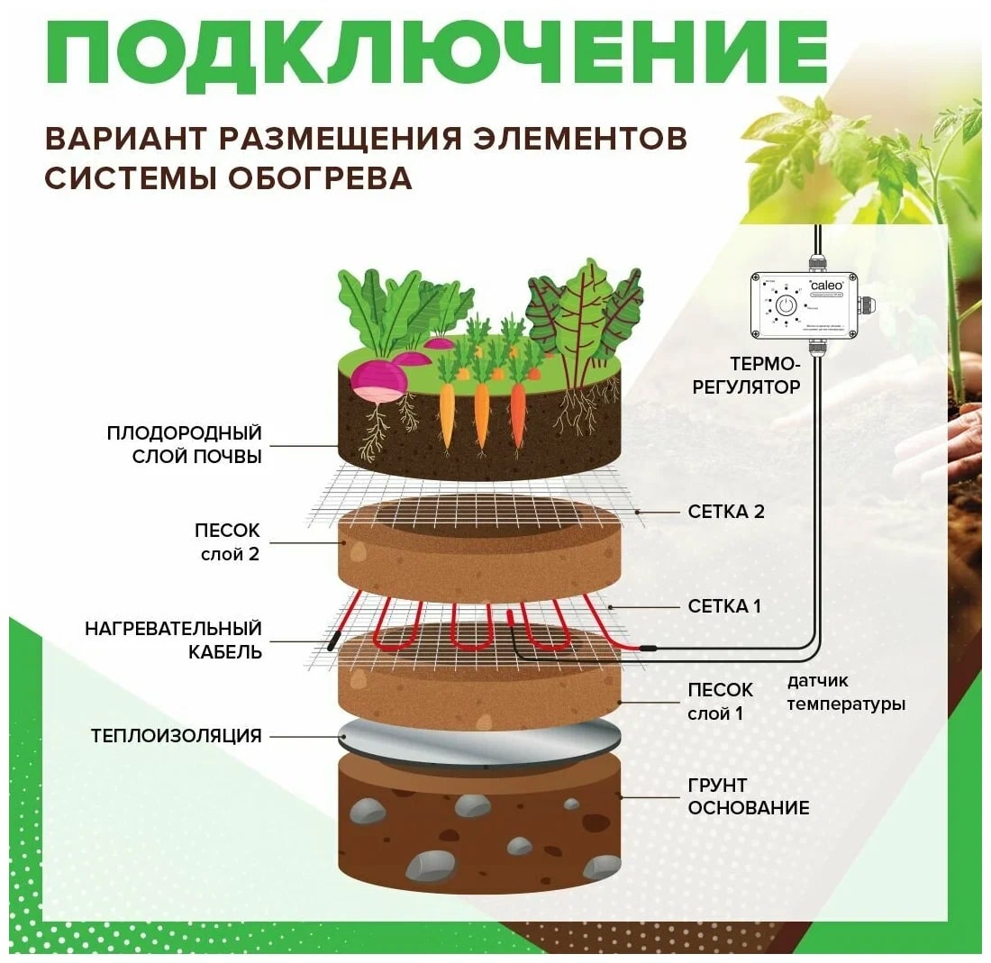 CALEO ТР-50 терморегулятор для обогрева грунта в теплицах в 
