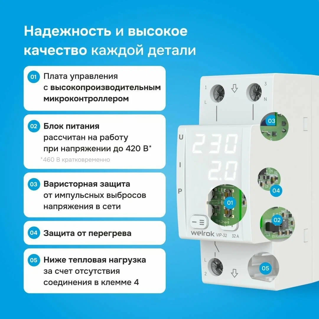 Welrok VIP-32 реле напряжения с контролем тока и мощности в 