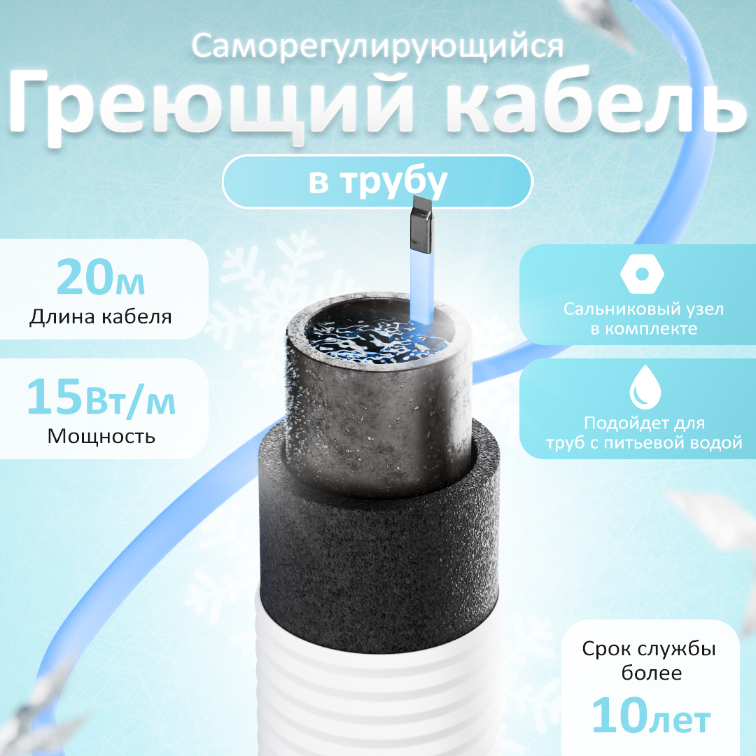 AlfaKit №2 15-2-20 комплект пищевого саморегулирующегося греющего кабеля в 
