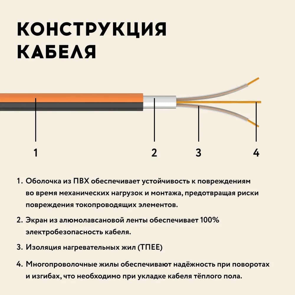 Русское тепло РТ-1190-57,0 кабельный теплый пол в 