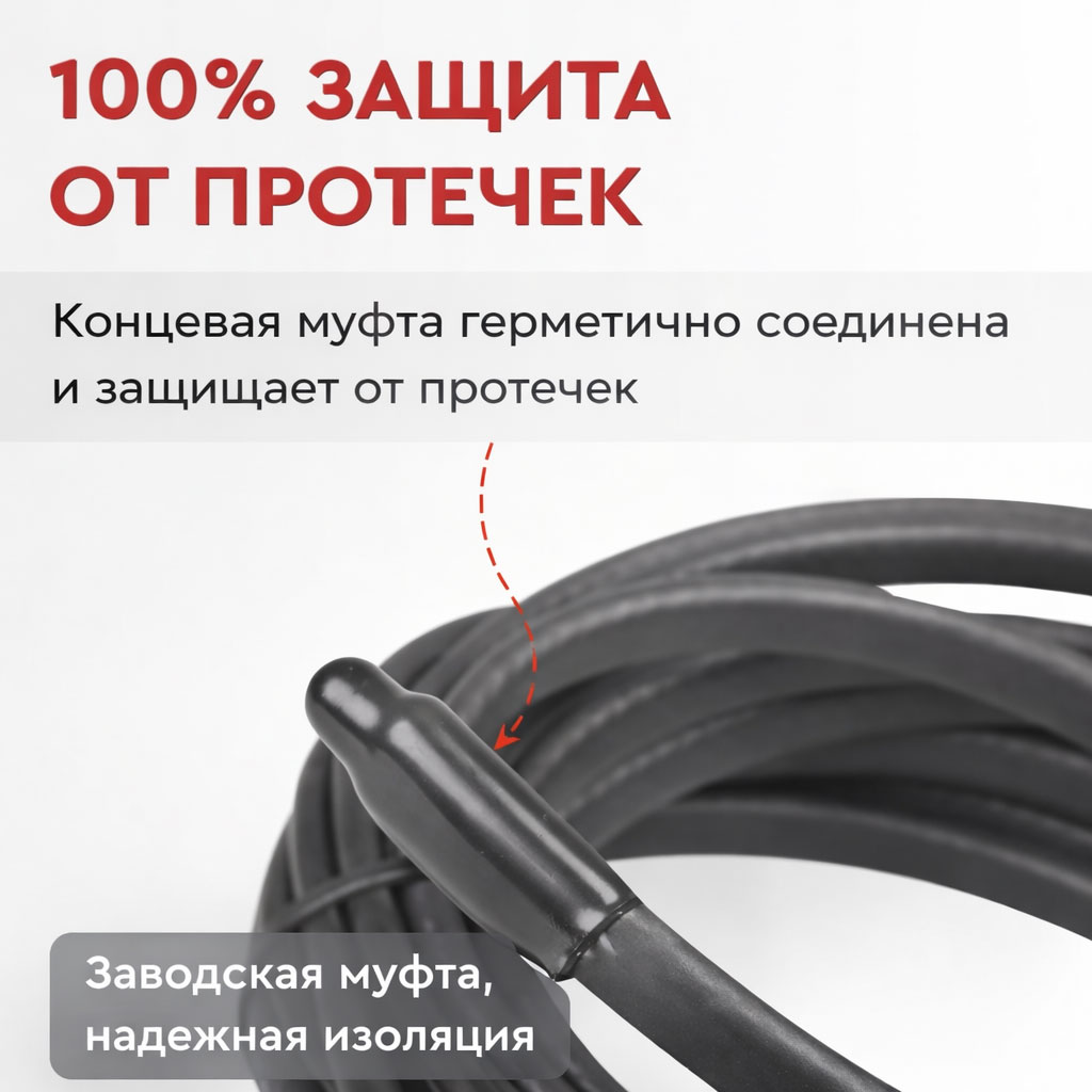 AlfaRoof №2 UV 30-2-8 комплект саморегулирующегося греющего кабеля для кровли в 
