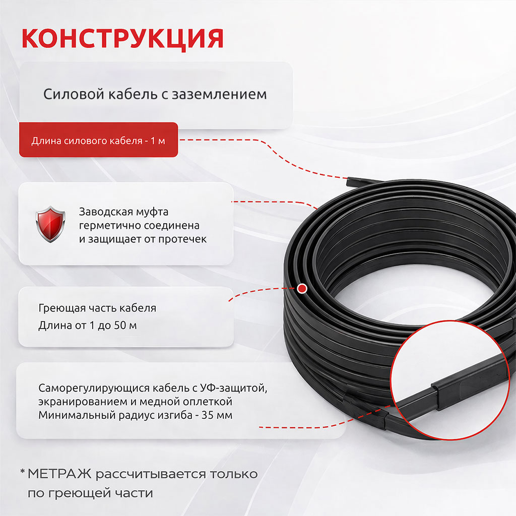 AlfaRoof №2 UV 30-2-8 комплект саморегулирующегося греющего кабеля для кровли в 