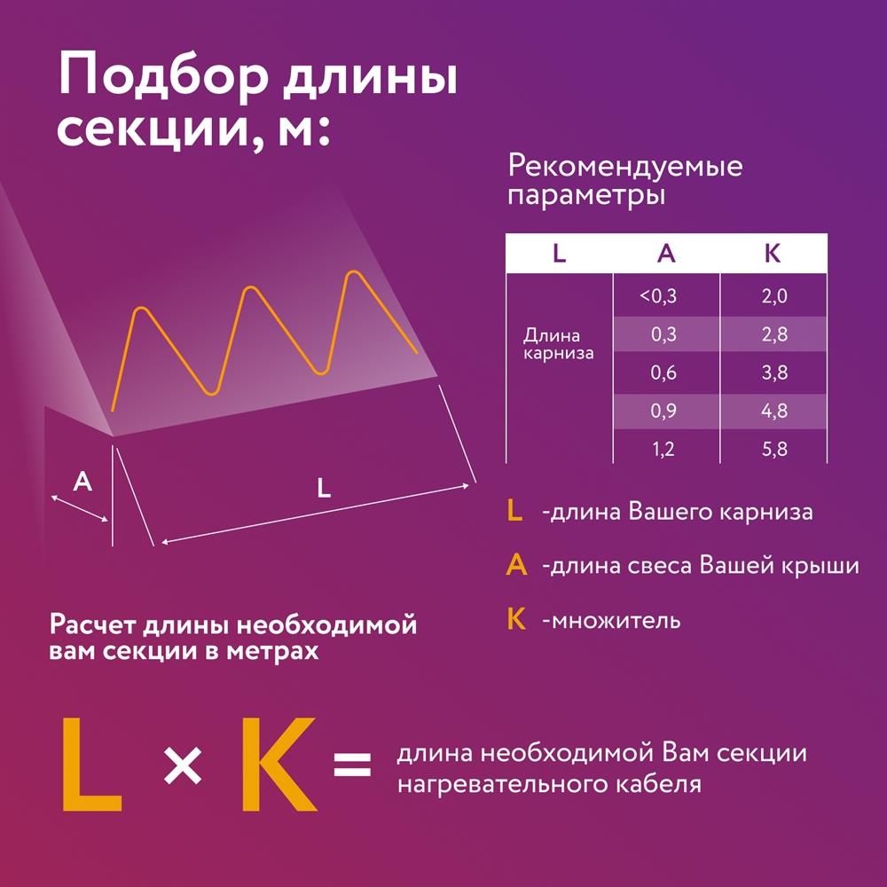 RoofMate 30Вт/м 30м комплект саморегулирующегося греющего кабеля в 