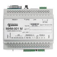 mim001m