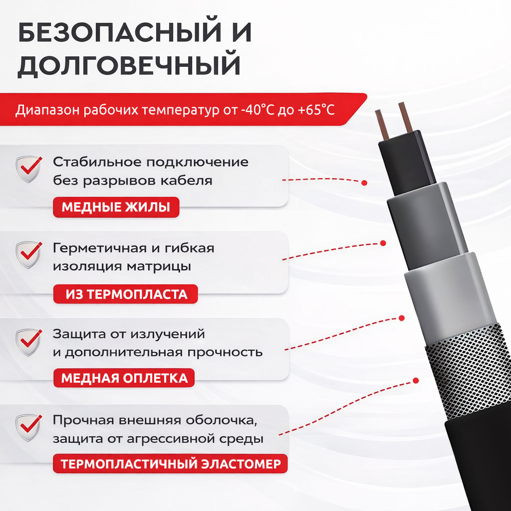 AlfaRoof №2 UV 30-2-2 комплект саморегулирующегося греющего кабеля для кровли в 