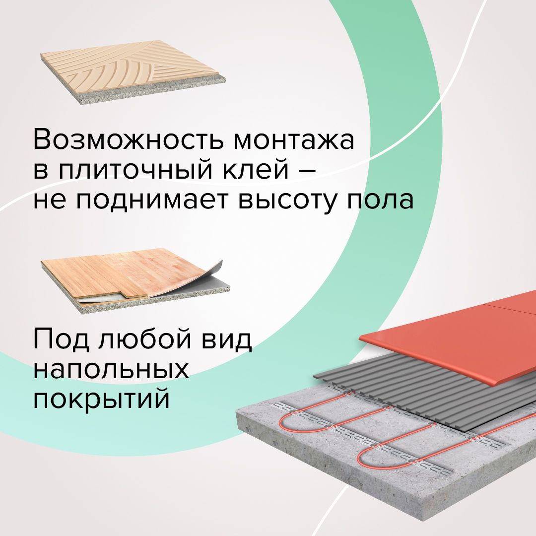 Caleo CABLE 18W-100 кабельный теплый пол в 