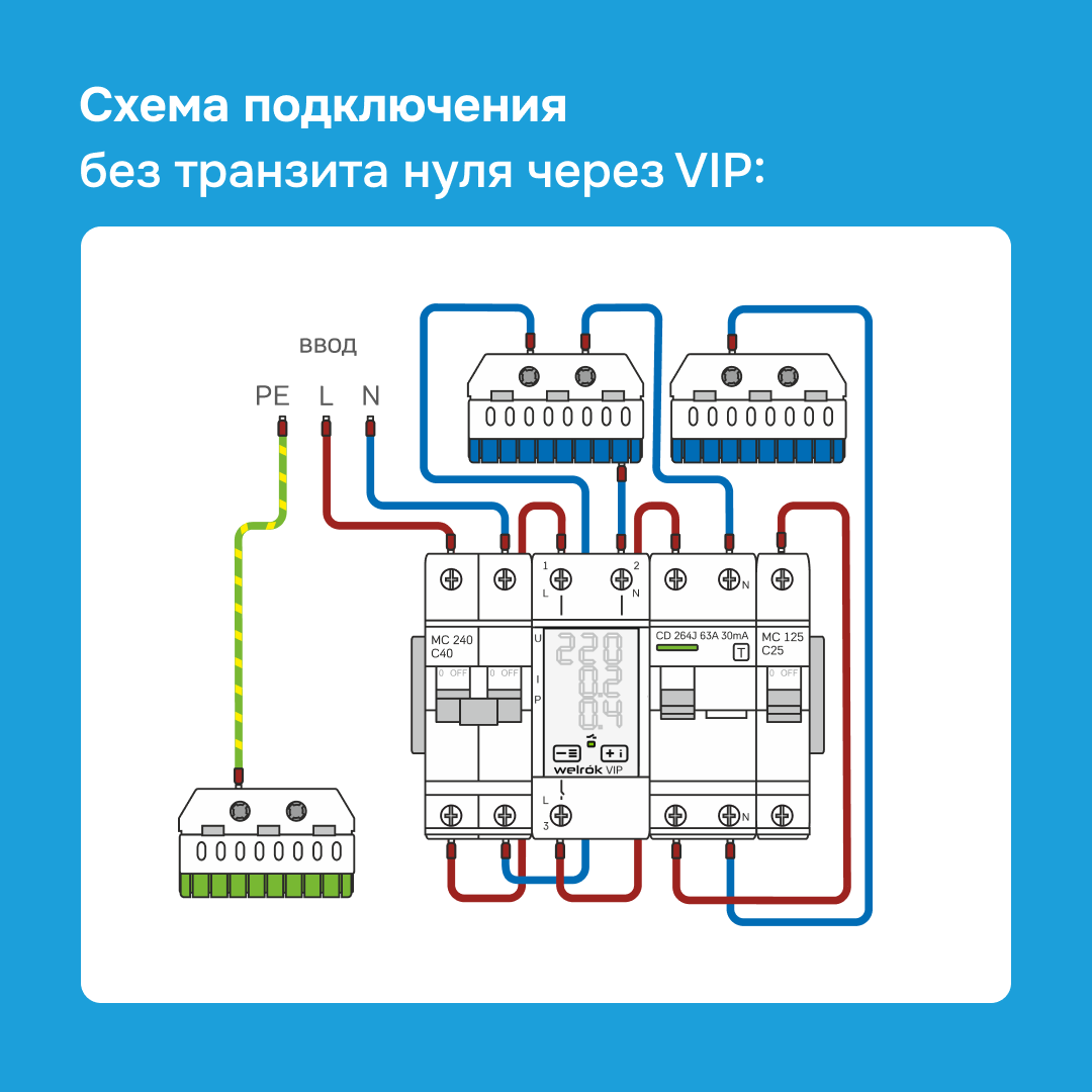 Welrok VIP-50 реле напряжения с контролем тока и мощности в 