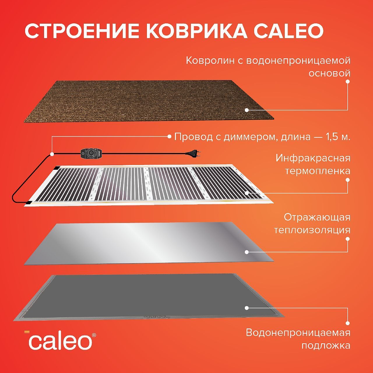 CALEO 40х60 см., мобильный теплый пол, коричневый в 