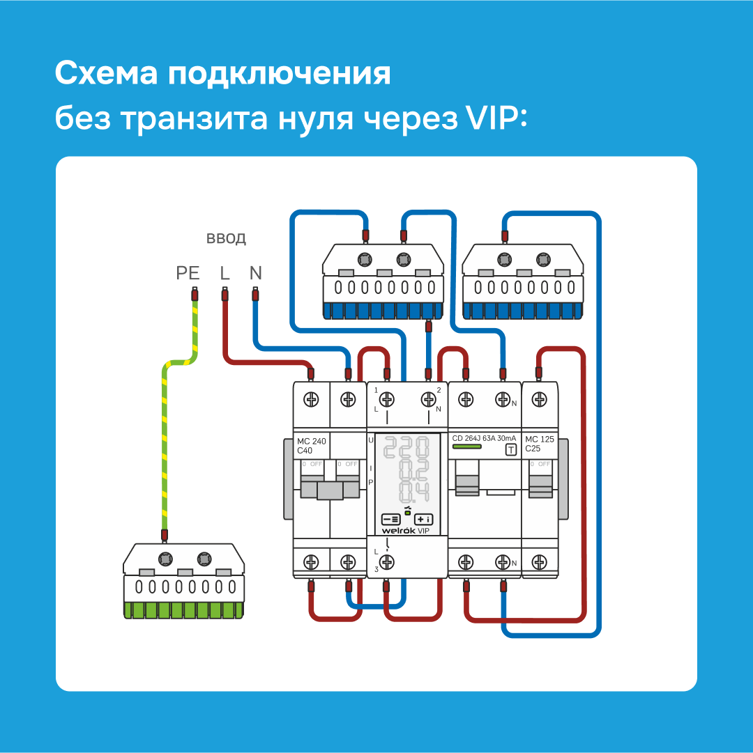 Welrok VIP-63 реле напряжения с контролем тока и мощности в 