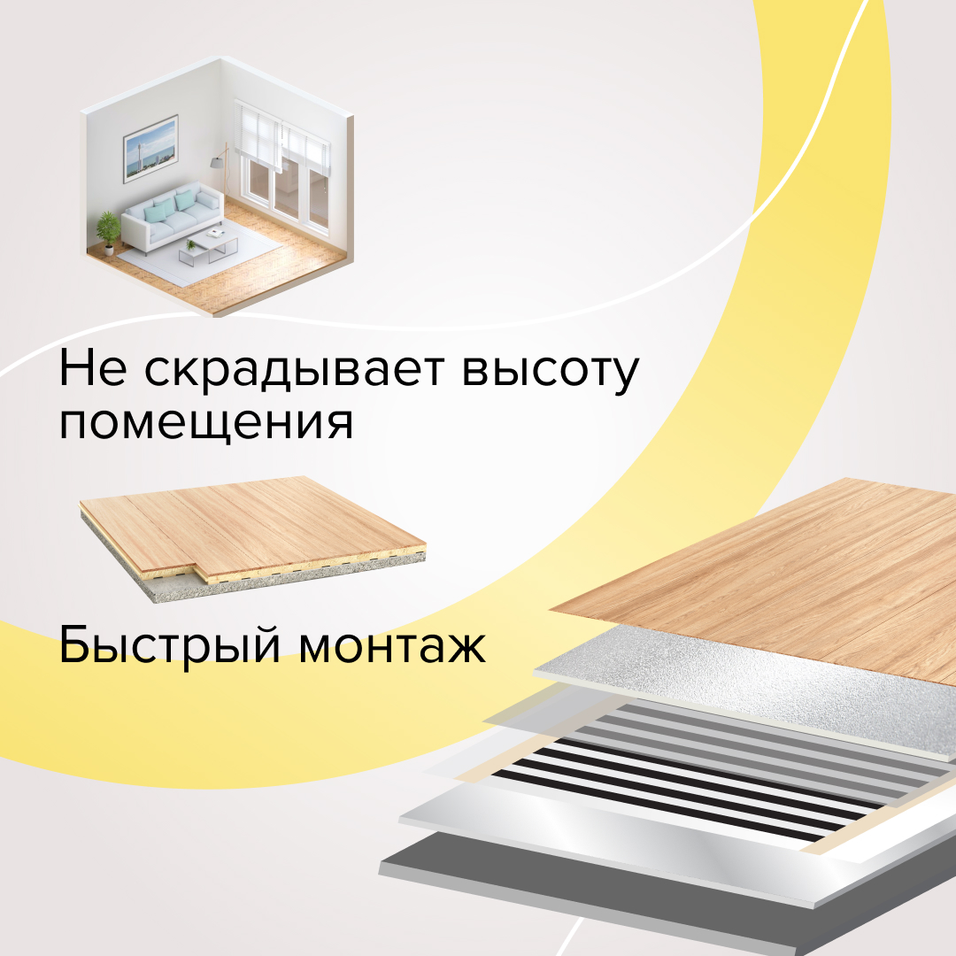 Caleo GOLD 230-0,5-6,0 инфракрасный теплый пол в 