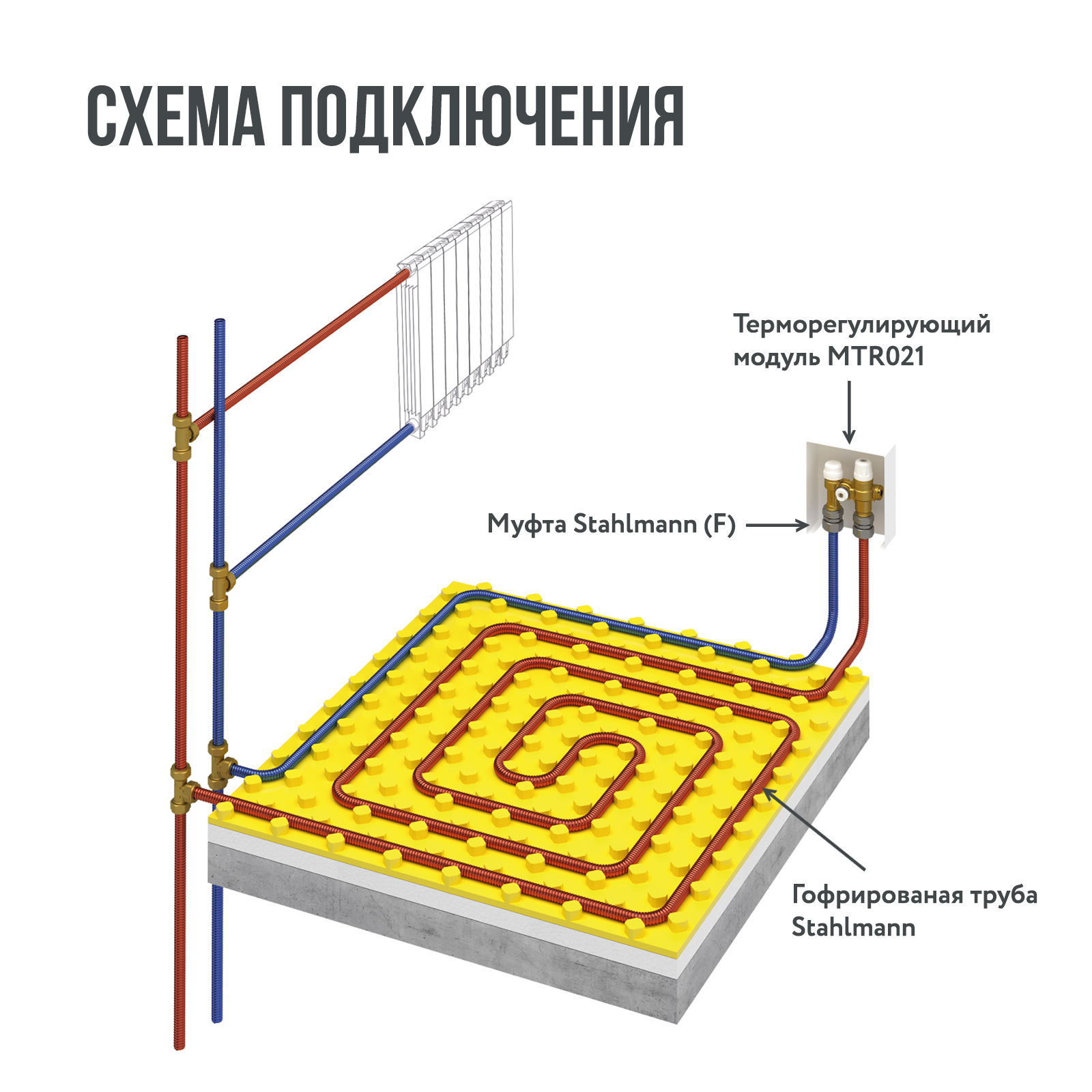 Stahlmann WHS4 комплект водяного теплого пола в 