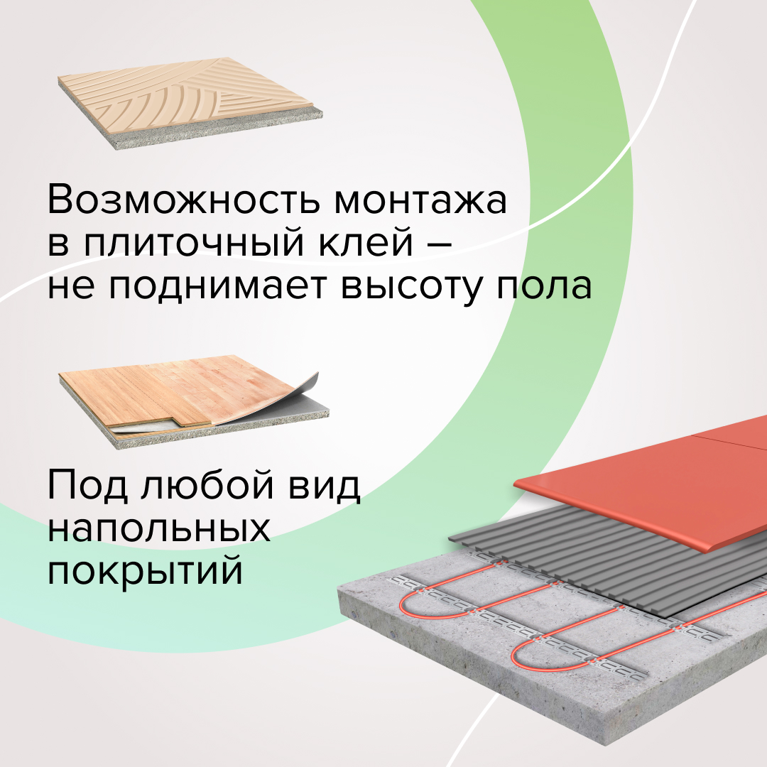 Caleo SUPERCABLE 18W-50 кабельный теплый пол в 