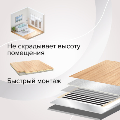 Инфракрасный теплый пол CALEO SILVER 220-0,5-1,0 в 