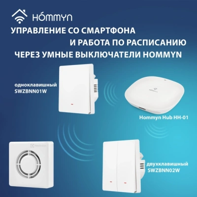 Вентилятор вытяжной Electrolux серии Slim EAFS-150 в 