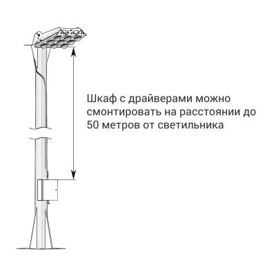 Светодиодная лампа-прожектор Плазма v2.0-600 4500K 130x30° в 