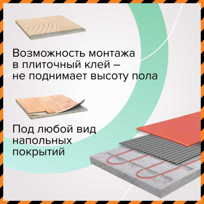 Caleo CABLE 15W-60 PRO кабельный теплый пол в 