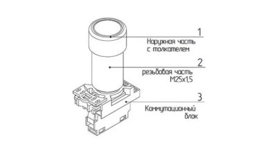 Взрывозащищенная кнопка без фиксации серии АР-01 в 
