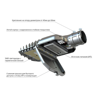 Уличный светодиодный светильник Гроза 80 XS CRI80 2700К 155×70° в 