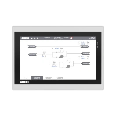 СПК210 сенсорные панельные контроллеры в 