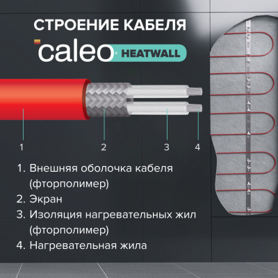 Теплая стена CALEO HEATWALL электрический полотенцесушитель, 10м. в 