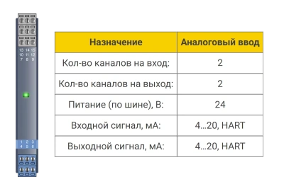 Аналоговый ввод БИГ-1-1-22 в 