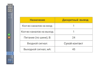 Дискретный вывод БИГ-2-2-11 в 