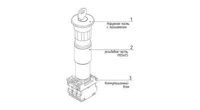 Взрывозащищенная грибовидная кнопка с фиксацией, отпускание с помощью ключа серии АР-05 в 