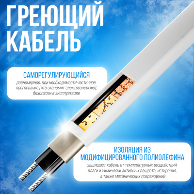 SRL24-2 саморегулирующийся греющий кабель в 