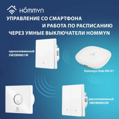 Вентилятор вытяжной серии Rainbow EAFR-150 white в 