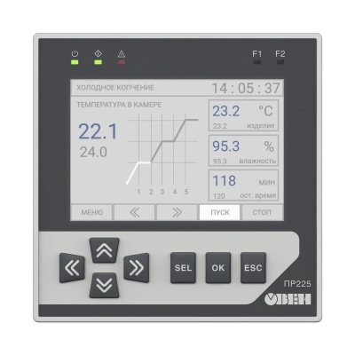 ПР225 программируемое реле в щитовом исполнении с графическим дисплеем и Ethernet в 