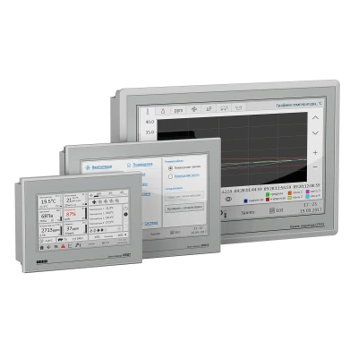 СП3хх сенсорные панели оператора 7-15” с Modbus в 