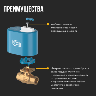 Кран с электроприводом Stahlmann 1F 12B в 