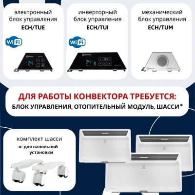 Блок управления конвектора Electrolux Transformer Digital Inverter 3.1 в 