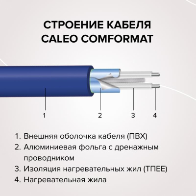 Caleo COMFOMAT 170-0,5-4,0 нагревательный мат для теплого пола в 