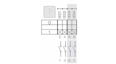 Взрывозащищенные переключатели серии AS-SA в 