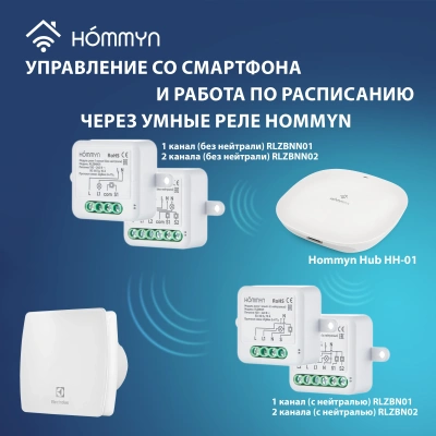 Вентилятор вытяжной Electrolux серии Glass EAFG-120 white в 