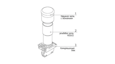 Взрывозащищенная грибовидная кнопка с фиксацией, деблокировка поворотом, серии АР-03 в 