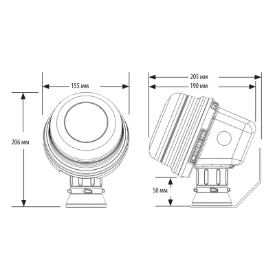 Соединительная коробка TERMINATOR ZP-MI-WP, 1M25/3M20 (Std.) в 