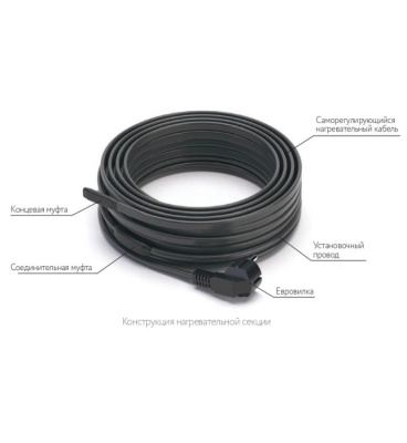 PipeMate 10Вт/м 12м комплект саморегулирующегося греющего кабеля в 