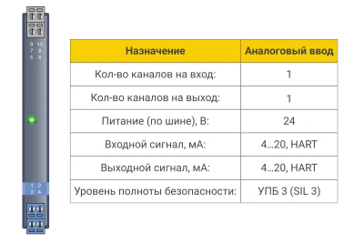Аналоговый ввод БИГ-1-1-11 в 