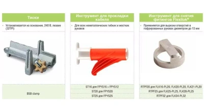 Инструменты для монтажа металлорукава в 