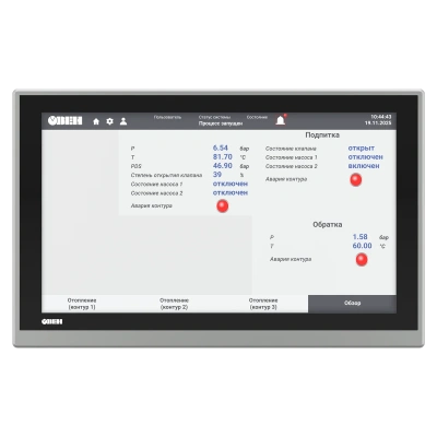 СПК210 сенсорные панельные контроллеры в 