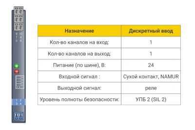 Дискретный ввод БИГ-2-1-11 в 
