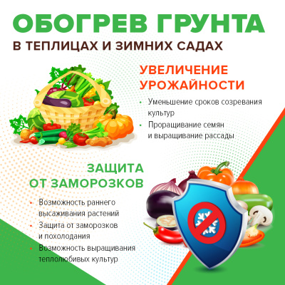 Caleo CABLE 15W-75 комплект резистивного греющего кабеля для обогрева грунта в 