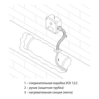 Коробка соединительная УСК 12.С в 