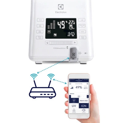 Увлажнитель-eco BIOCOMPLEX ультразвуковой Electrolux EHU-3815D YOGAhealthline в 