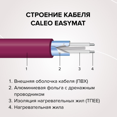 Нагревательный мат CALEO EASYMAT 140-0,5-1,5 в 