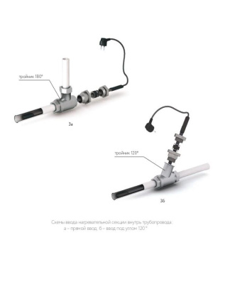 PipeMate 10Вт/м 06м комплект саморегулирующегося греющего кабеля в 